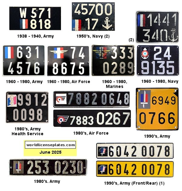 Military license plates