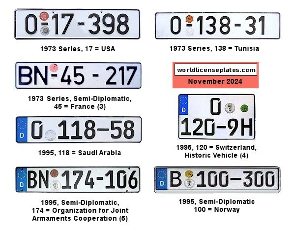 Diplomatic, Semi-Diplomatic license plates