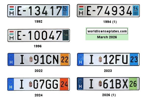 Dealer, Temporary license plates