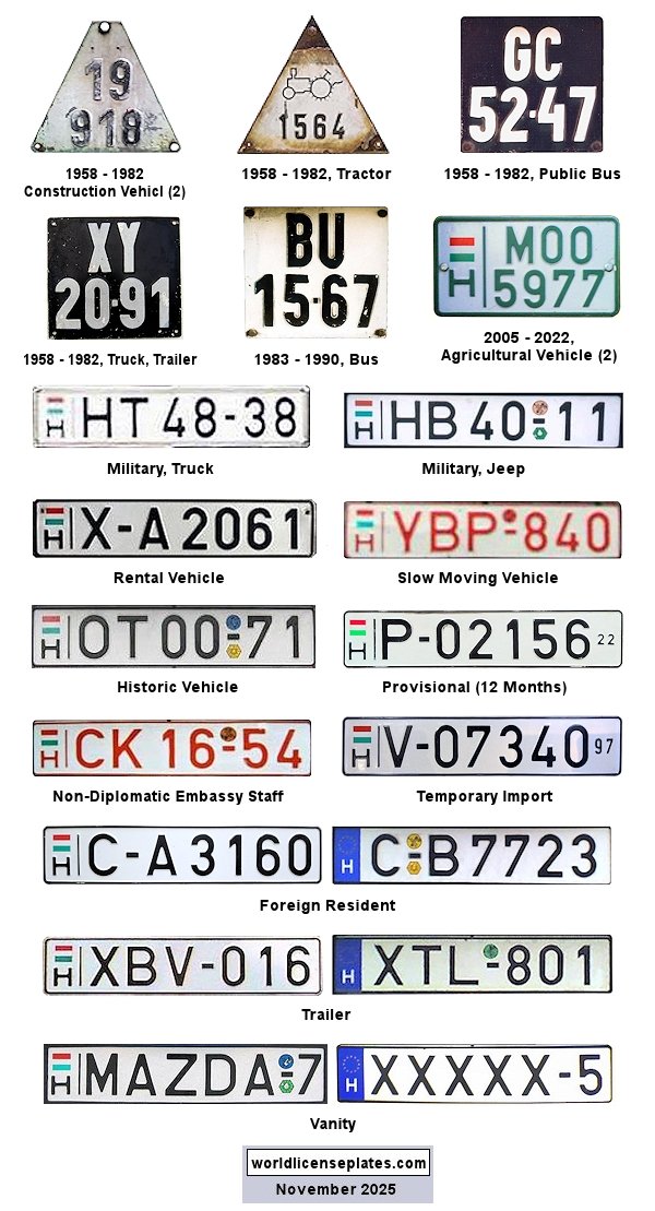 Non-Passenger/Other license plates