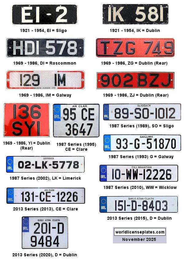 Private/Passenger license plates