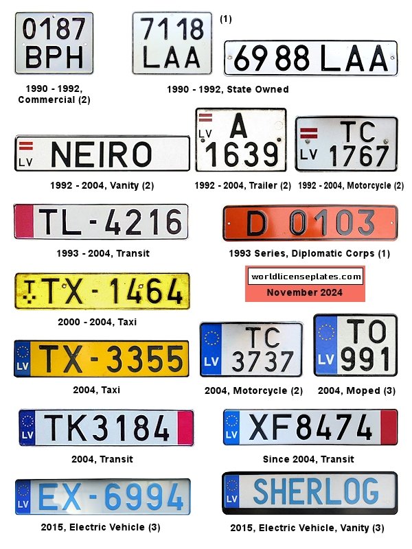 Non-Passenger/Other license plates