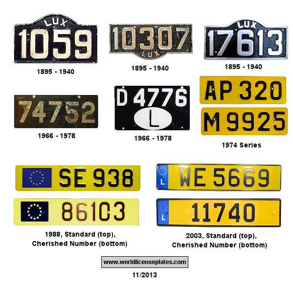 Private/Passenger license plates