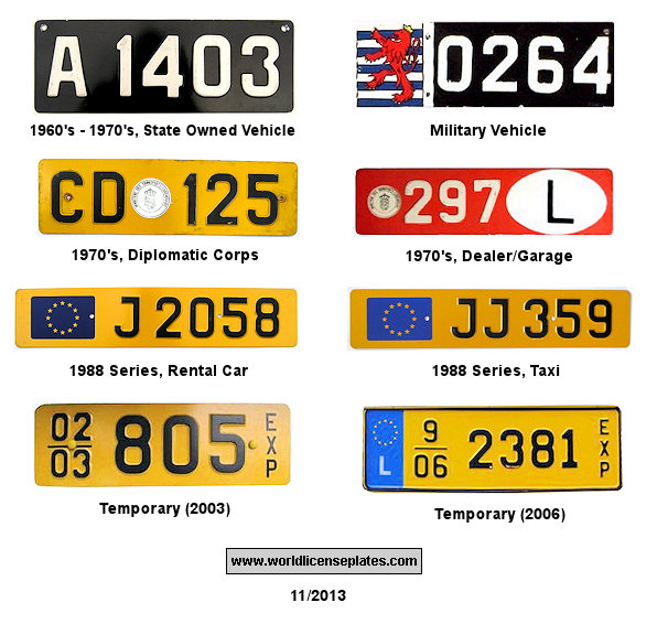 Non-Passenger/Other license plates