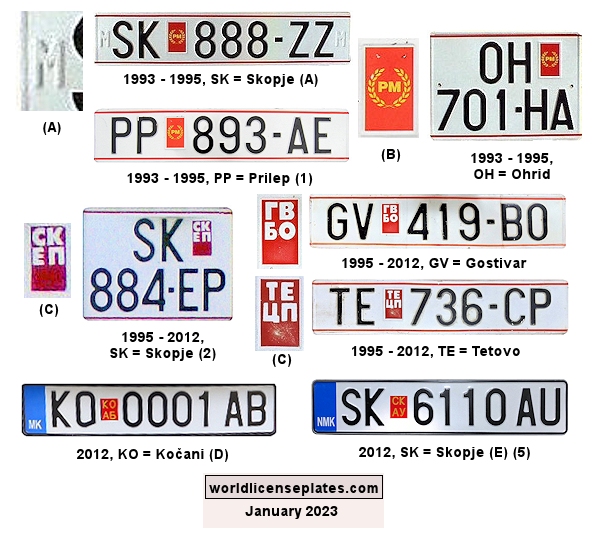 Private/Passenger license plates