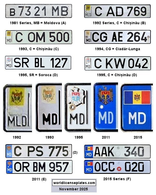 Private/Passenger license plates
