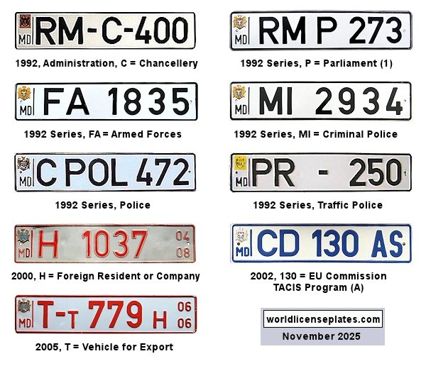 Non-Passenger/Other license plates