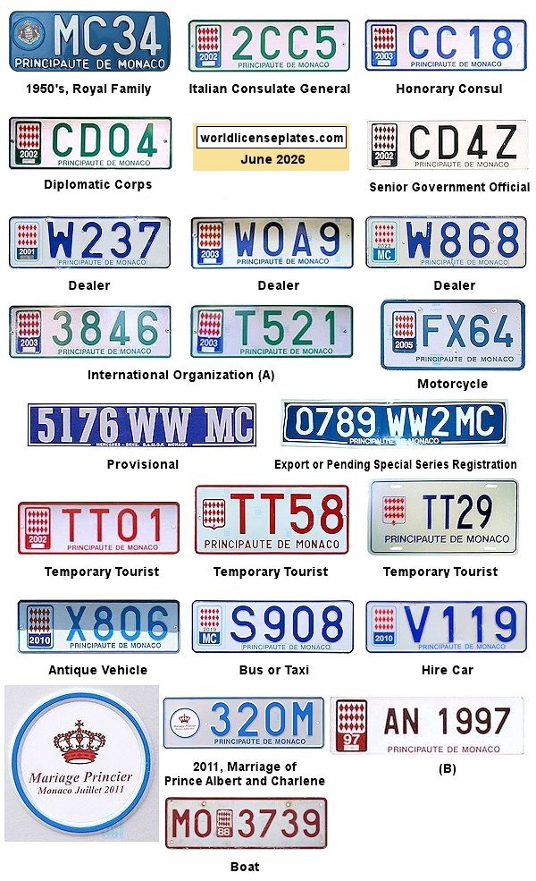 Non-Passenger/Other license plates
