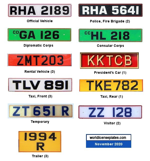 Non-Passenger/Other license plates