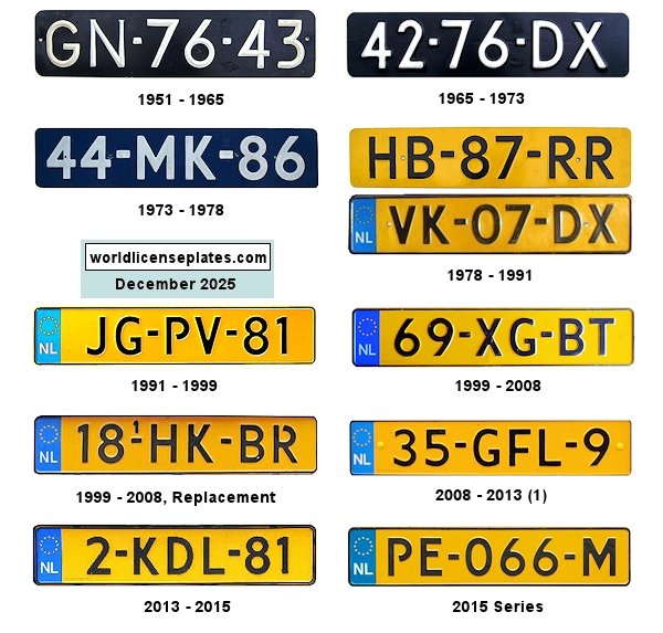 Private/Passenger license plates