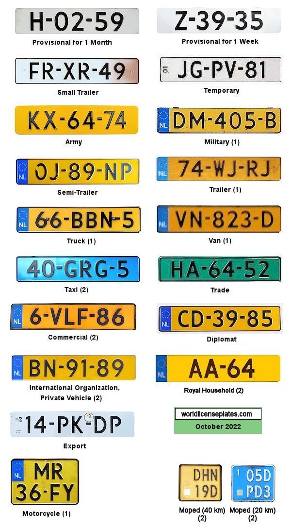 Non-Passenger/Other license plates