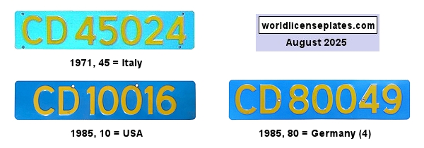 Non-Passenger/Other license plates