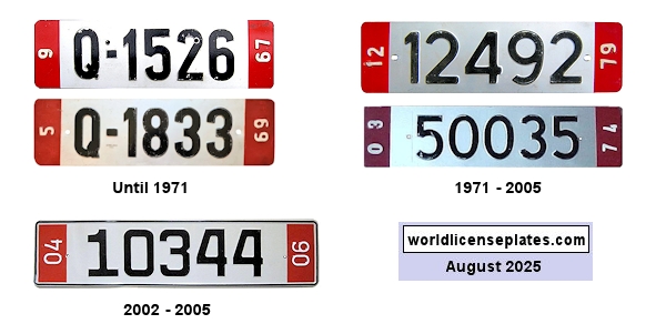 Export license plates