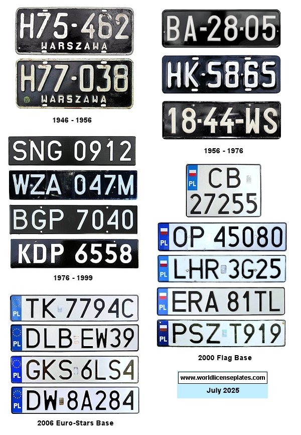Private/Passenger license plates