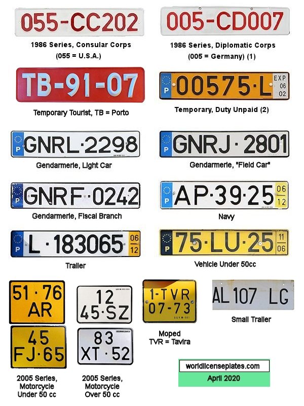 Non-Passenger/Other license plates