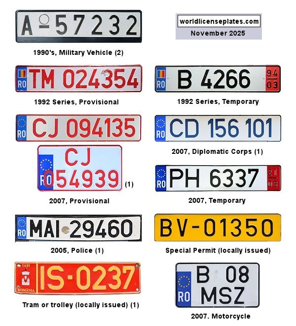 Non-Passenger/Other license plates