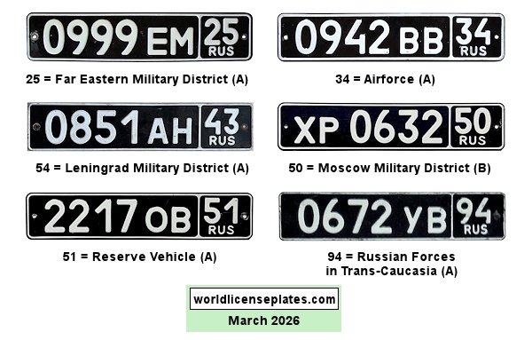 Military license plates