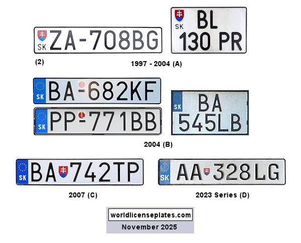 Private/Passenger license plates