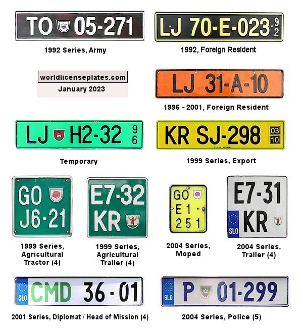 Non-Passenger/Other license plates