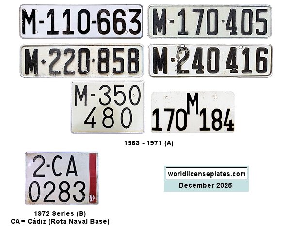 United States Forces (Private Vehicles) license plates