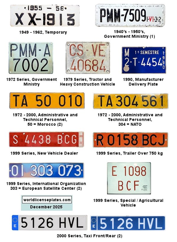 Non-Passenger/Other license plates