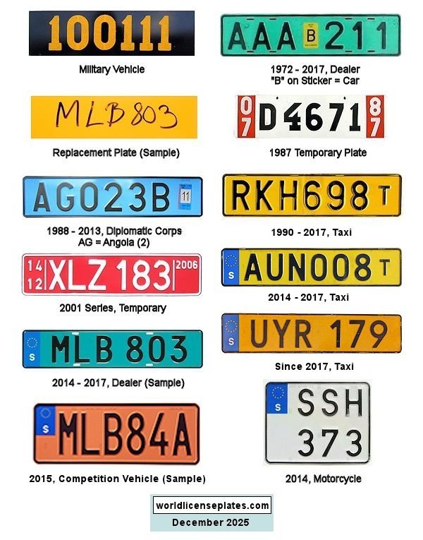 Non-Passenger/Other license plates
