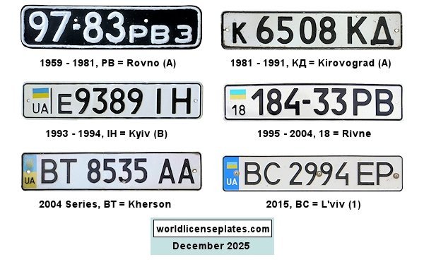 Most Vehicle Types license plates