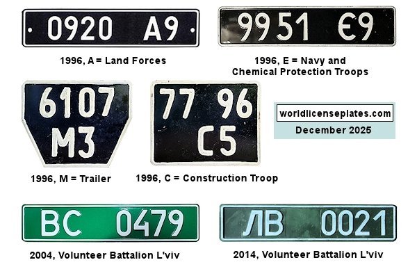 Military license plates