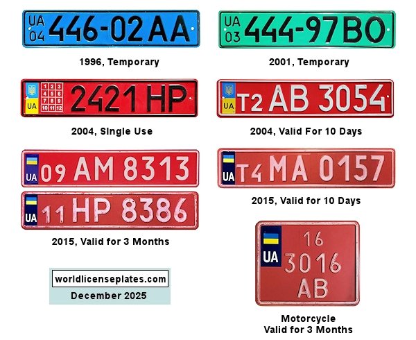 Temporary license plates