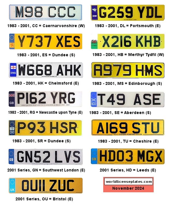 Private/Passenger license plates