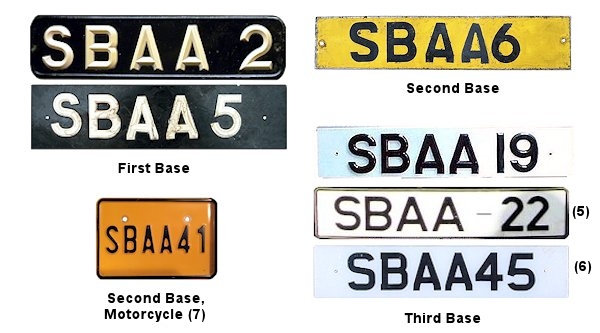 British Forces license plates