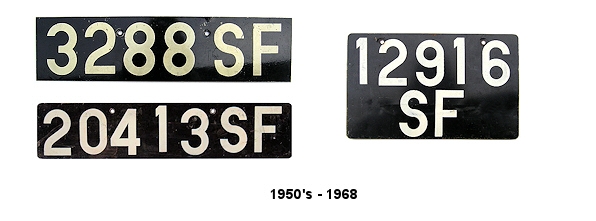 Forces in France license plates