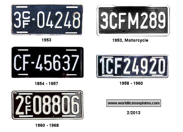 United States Forces license plates