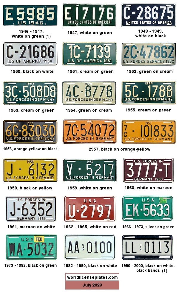 United States Forces license plates