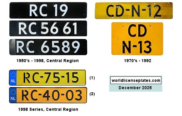 NATO Forces license plates