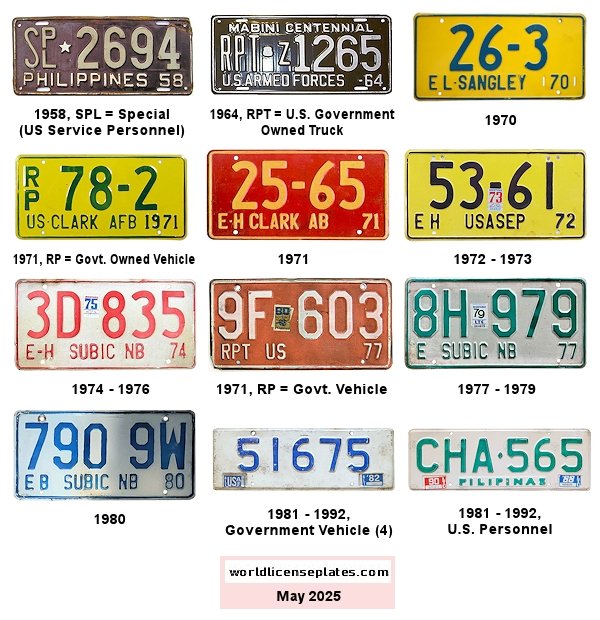 United States Forces license plates