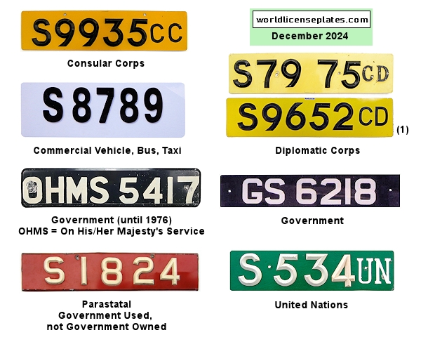 Non-Passenger/Other license plates