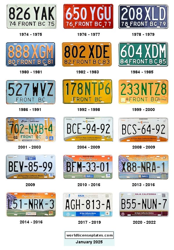 Private/Passenger - Border Zone license plates
