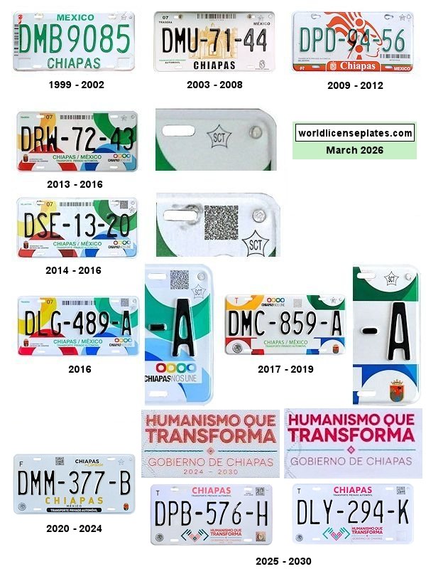 Private/Passenger license plates