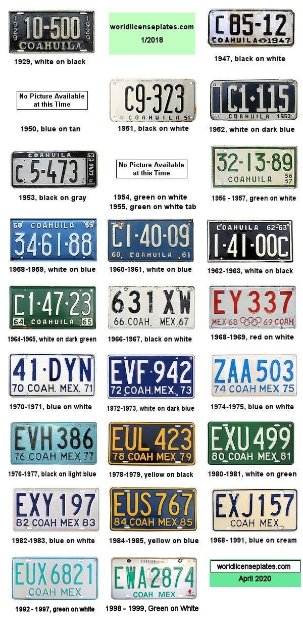 Plate History license plates