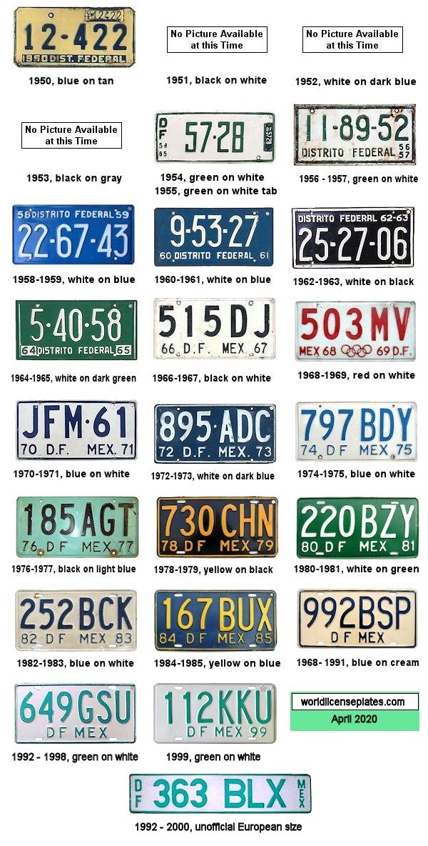 Plate History license plates