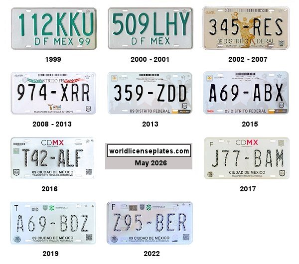 Private/Passenger license plates