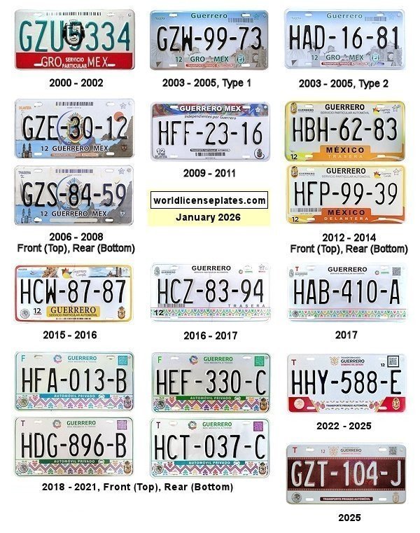 Private/Passenger license plates