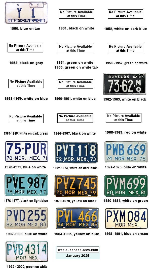 Plate History license plates