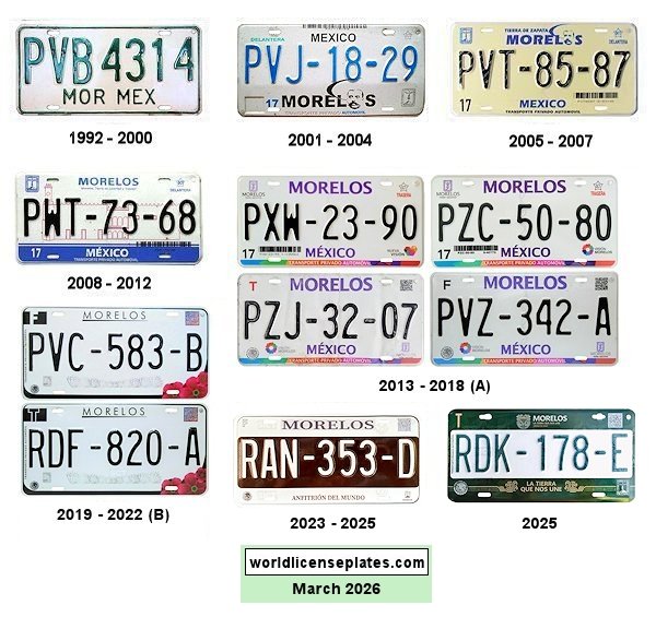 Private/Passenger license plates