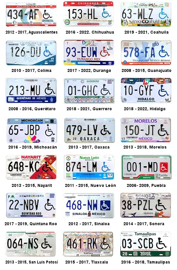 Handicapped/Disabled license plates