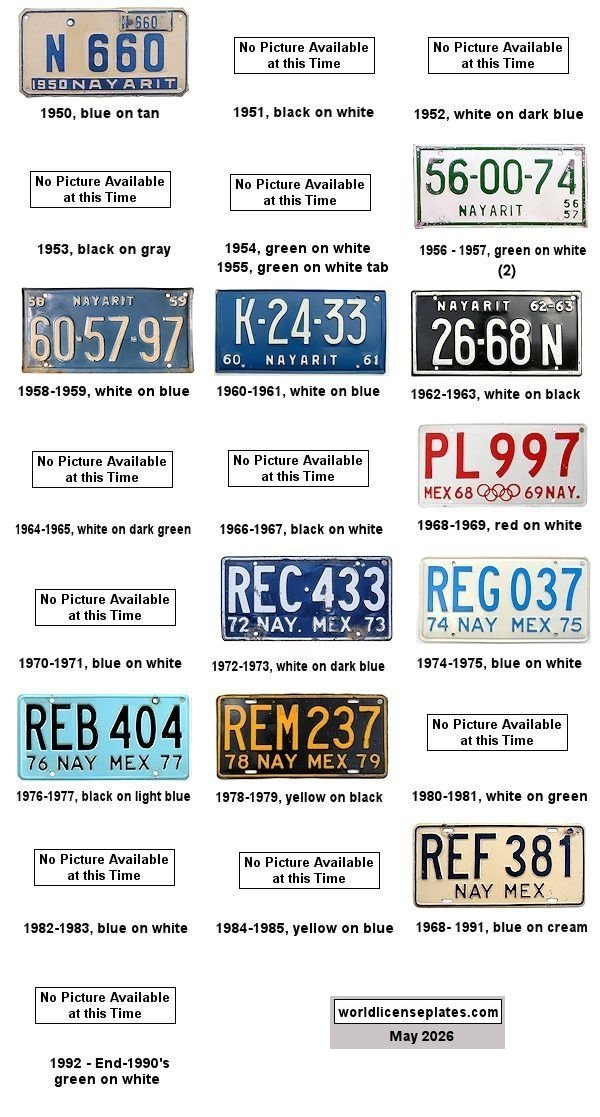 Plate History license plates