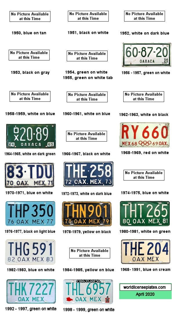 Plate History license plates