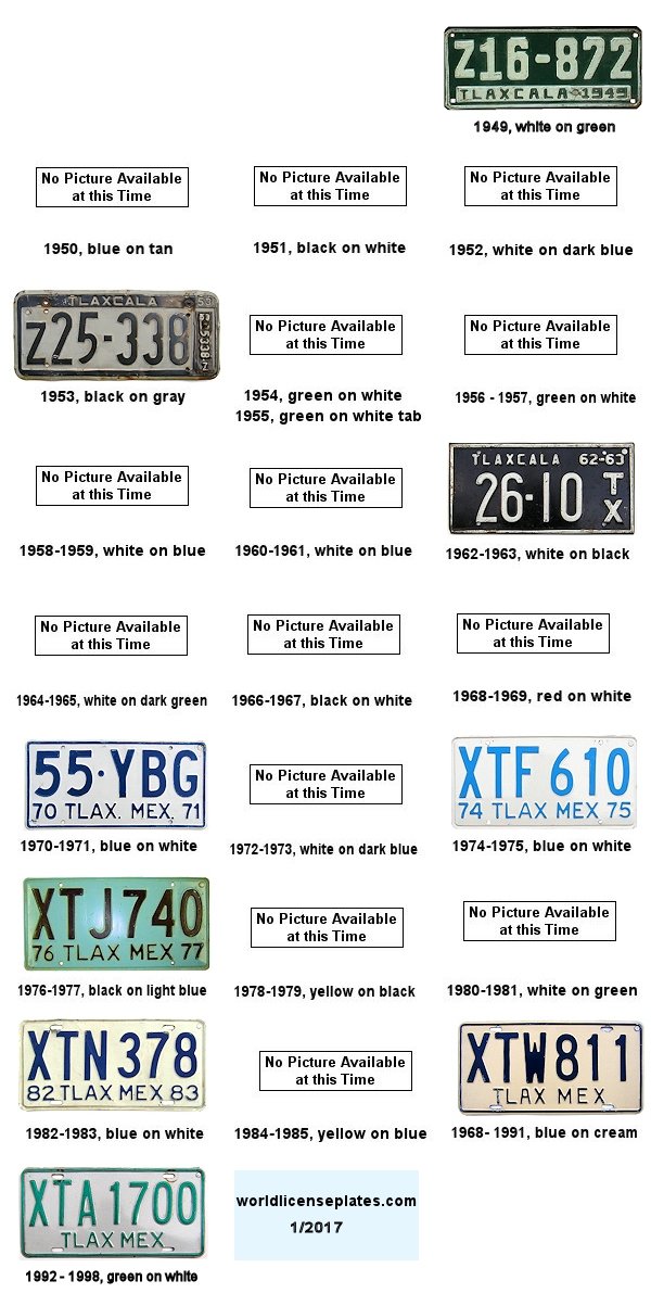 Plate History license plates