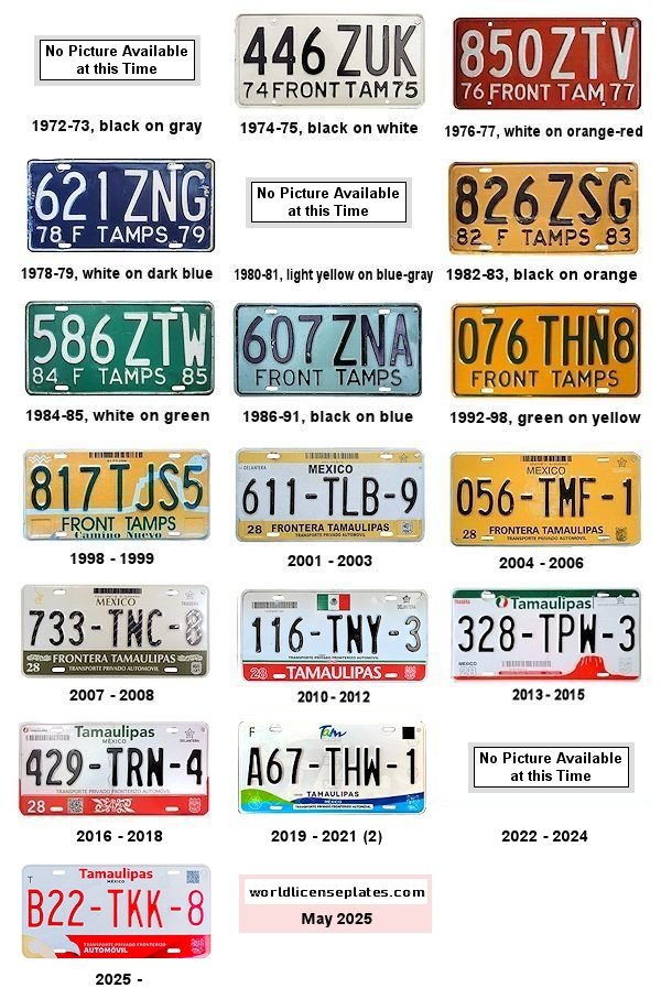 Private/Passenger - Border Zone license plates